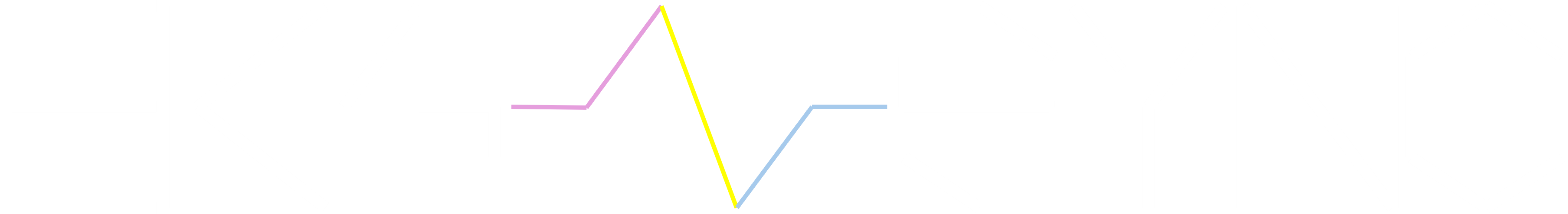 EKG SYNC 标题标志